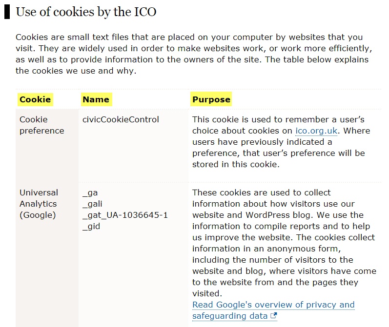 ICO UK Global Cookies Policy: Excerpt of Use of Cookies clause