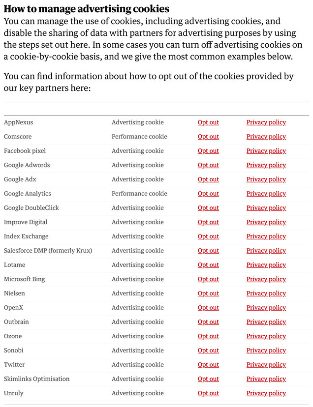 The Guardian Cookie Policy: How to Manage Advertising Cookies clause